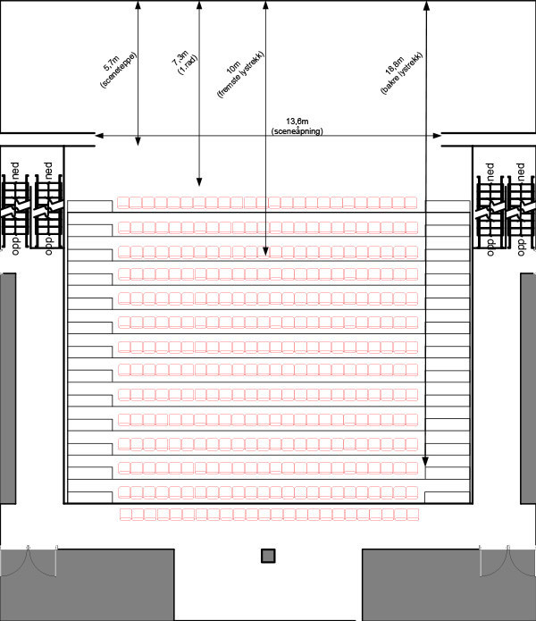 Scenelillesalmaal.jpg#asset:36100